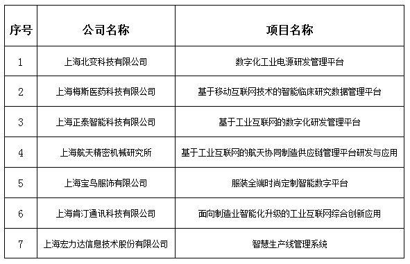 此图像的alt属性为空；文件名为1.png